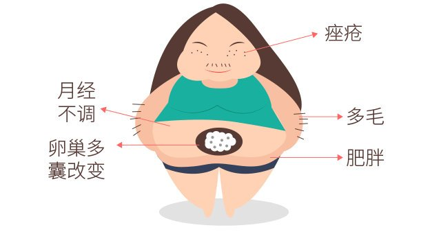 一個讓你變“女漢子”的疾?。?></a></div><div   id=