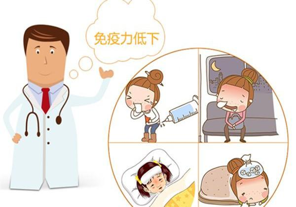 流感又將到來，孩子的免疫力如何？